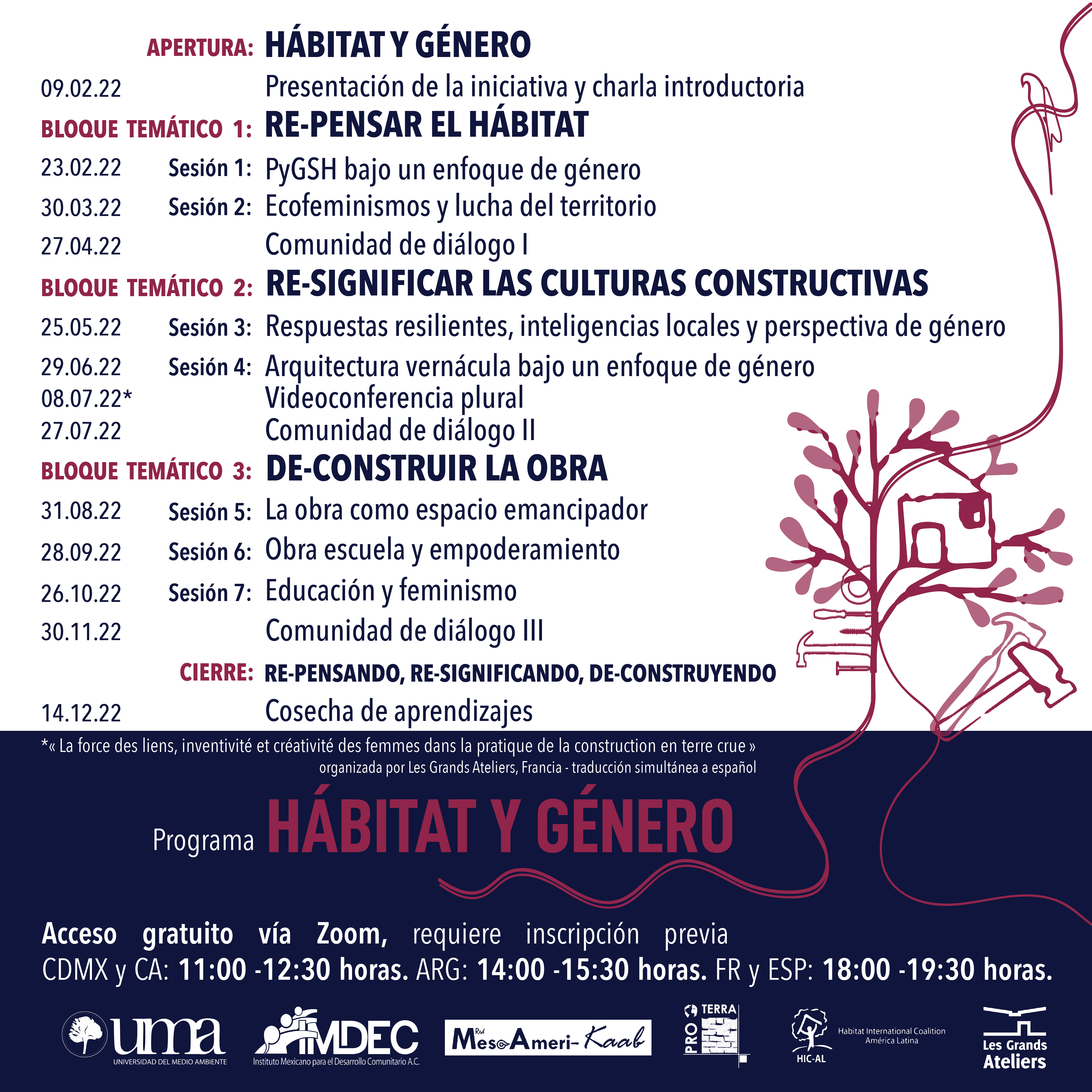 Hábitat y género