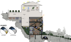 Sostenibilidad en viviendas urbanas