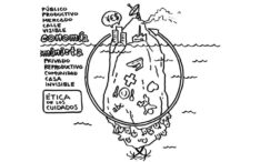La economía feminista en la sustentabilidad: visibilizando la vida