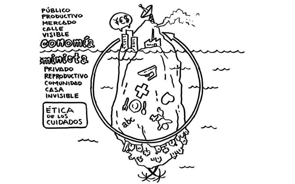 cuidados