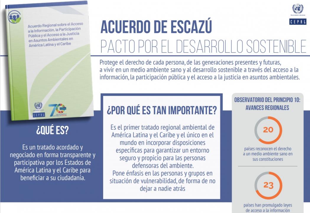 Políticas públicas ambientales