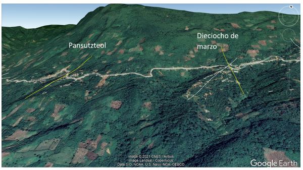 Proyecto